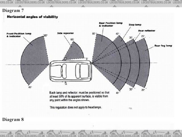 Rescued attachment Viewing Angle Diagram.jpg